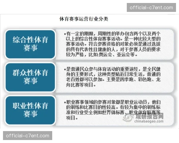 中小赛事运营方正在组建分发联盟 提升了在平台侧的议价能力